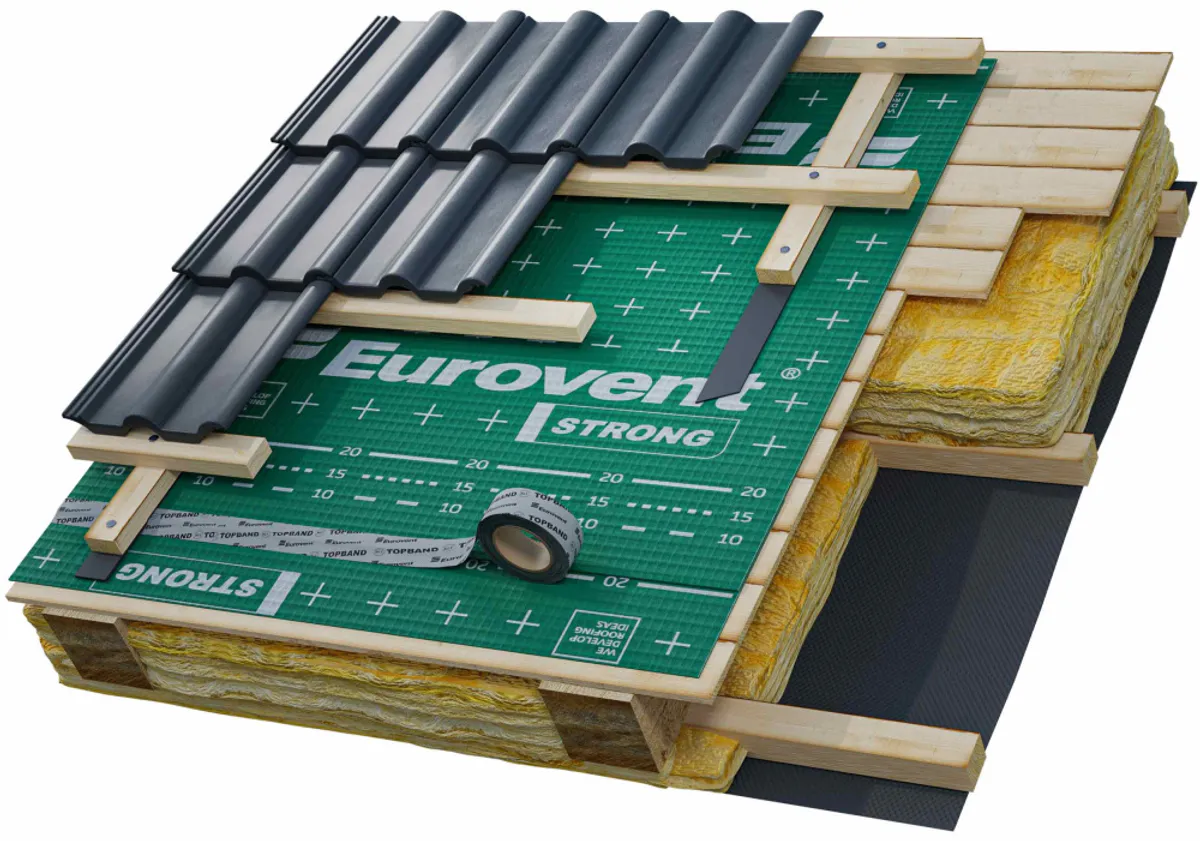 Eurovent® STRONG 160